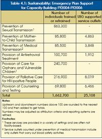 &quot;ratings of assisted living facilities in new york